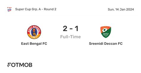 east bengal vs sreenidi deccan|East Bengal FC vs Sreenidi Deccan FC live score, H2H and .